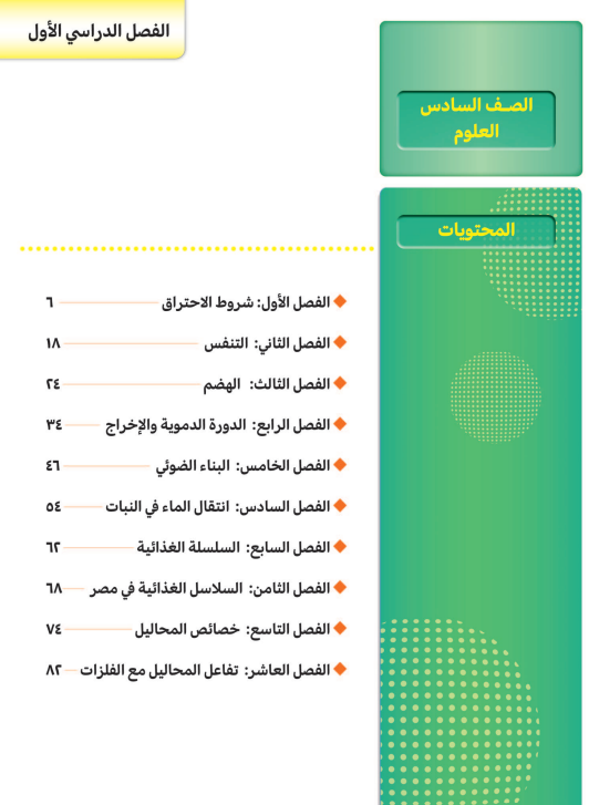 منهج العلوم سادس ابتدائي منهج العلوم سادس ابتدائي